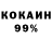 ТГК THC oil DANIK foskr